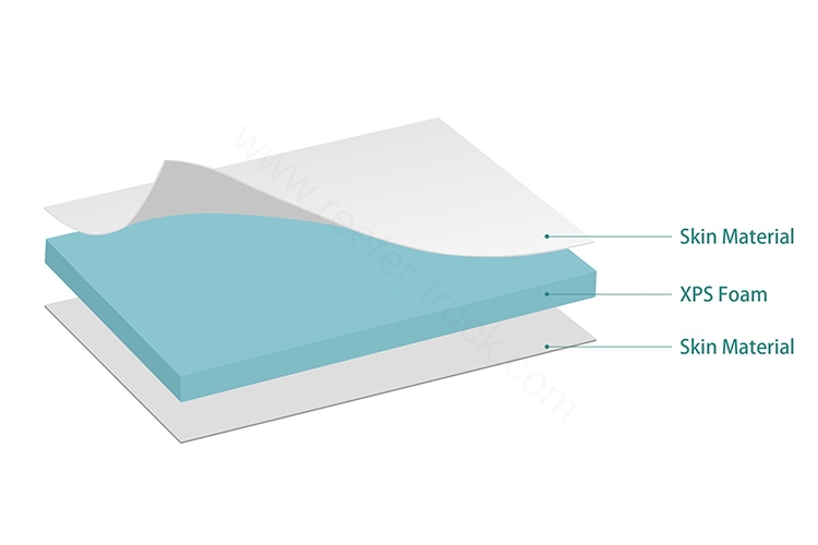 Fiberglass XPS foam insulation board