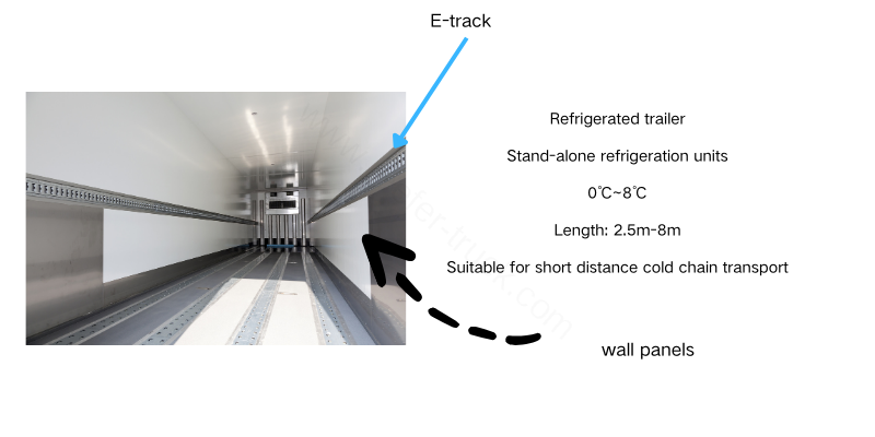 Reefer trailer body introduction